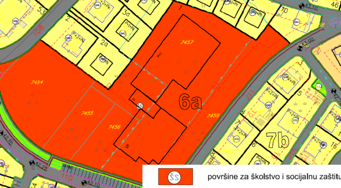Planirana lokacija nove škole na Zabjelu
